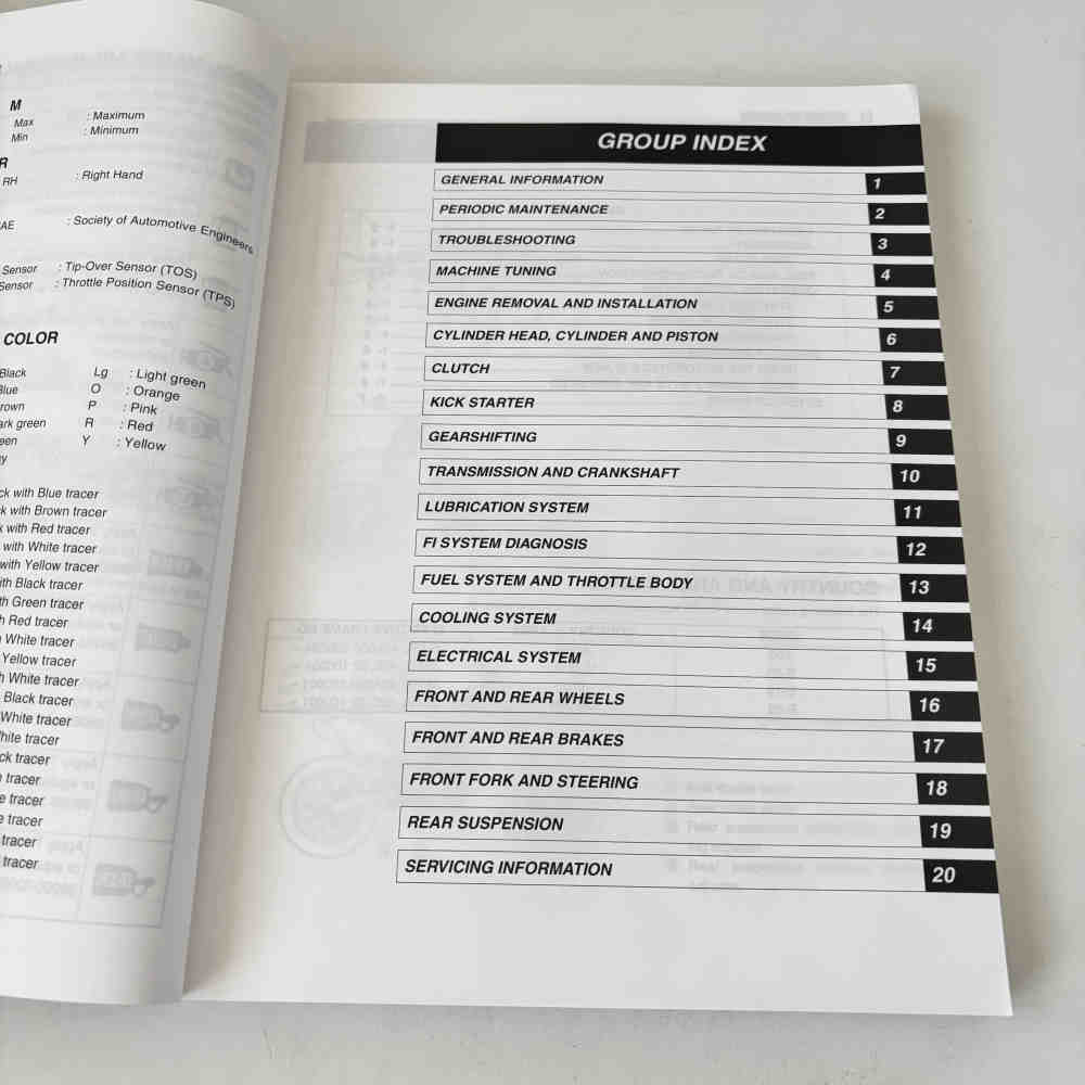 SUZUKI RM-Z 450 2008 99011-28H50-01A Motorrad-Handbuch gebraucht