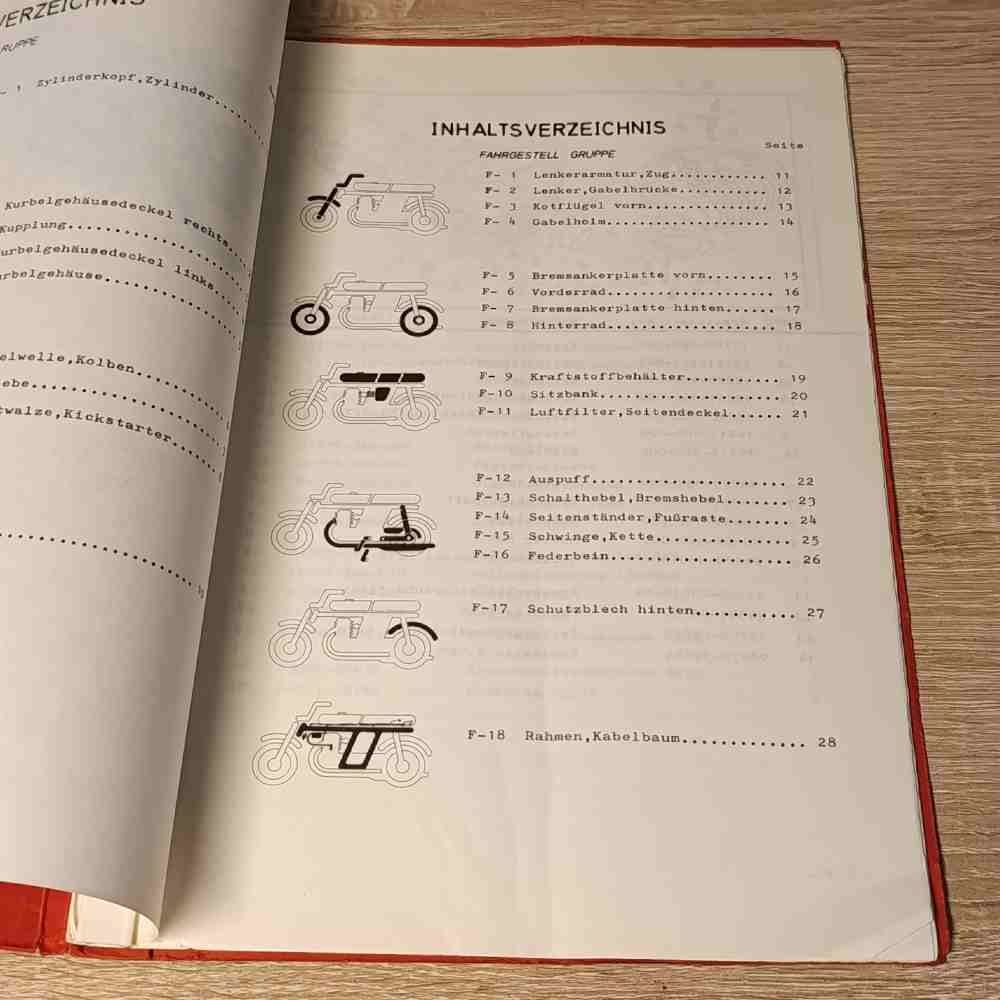 HONDA CR 125 M2 1972 1340021EH Motorrad-Ersatzteilkatalog gebraucht