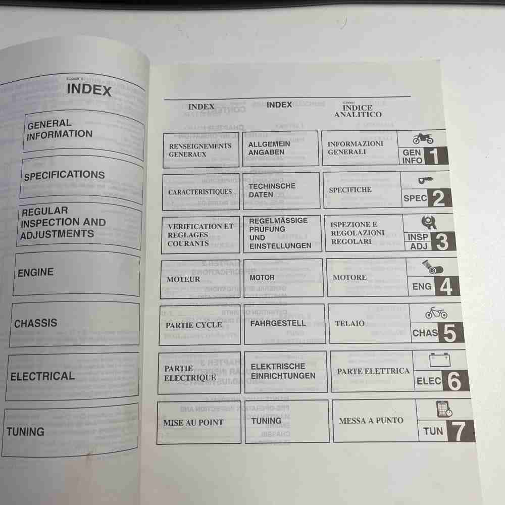 YAMAHA YZ 250 (S)/LC 2004 5XF-28199-30 Motorrad-Handbuch gebraucht