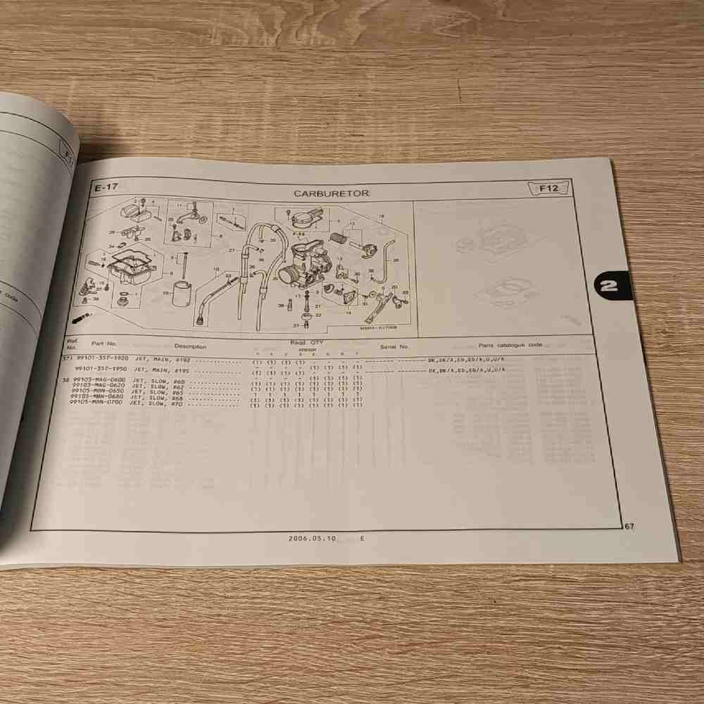 HONDA XR650R (Y,1-7) 2007 Ersatzteilkatalog 13MBNYE9 Motorrad-Handbuch gebraucht