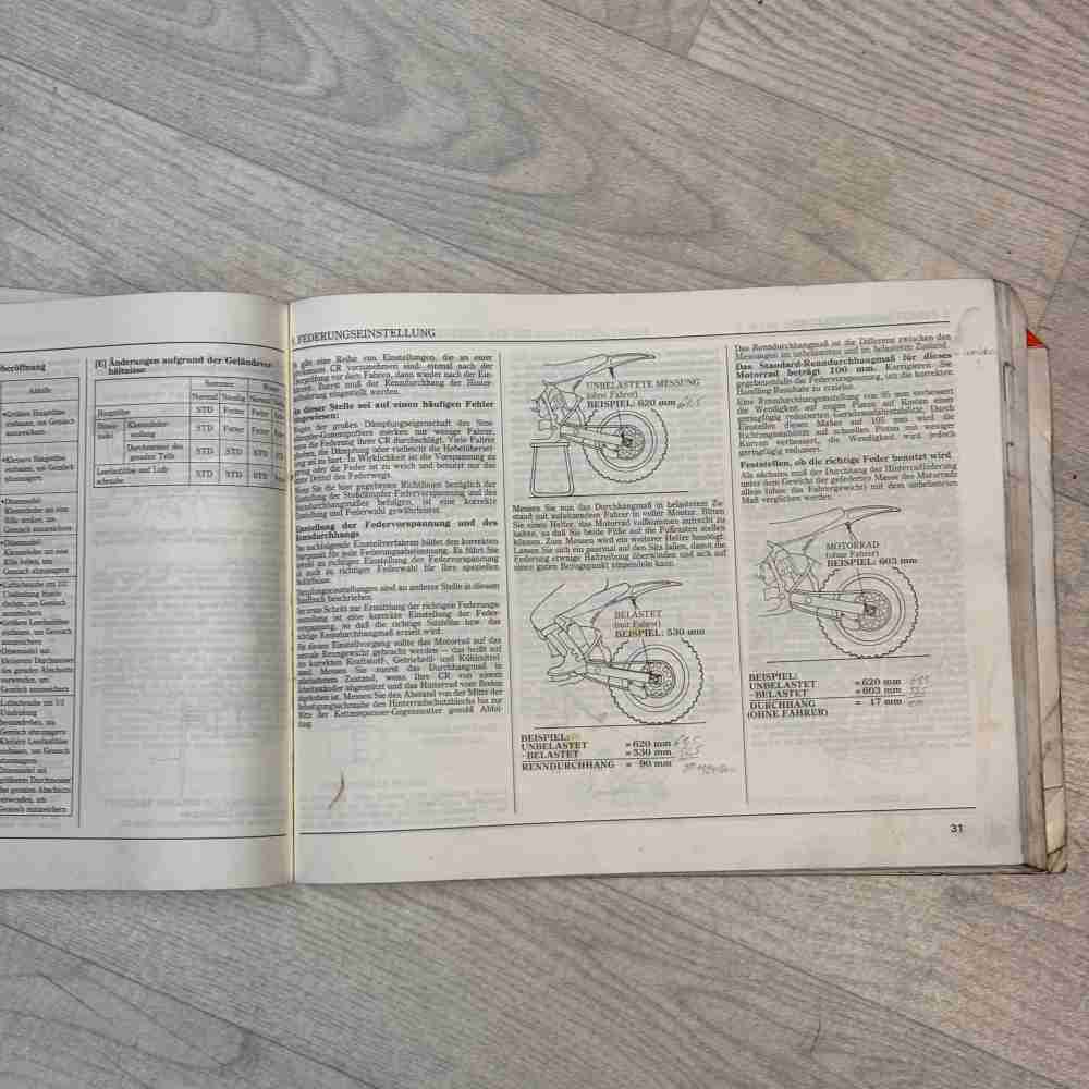 HONDA CR 500 R 1987 Original OEM 00X36-ML3-8201 36ML3820 Motorrad-Handbuch gebraucht